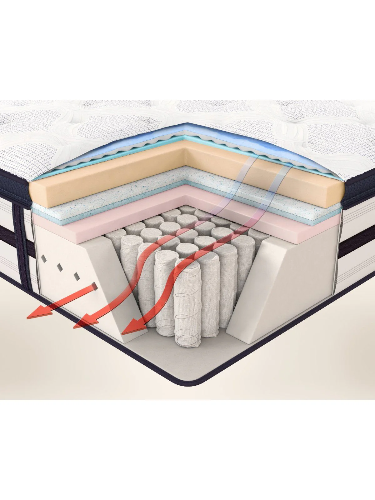 Signature Mattress - Image 5